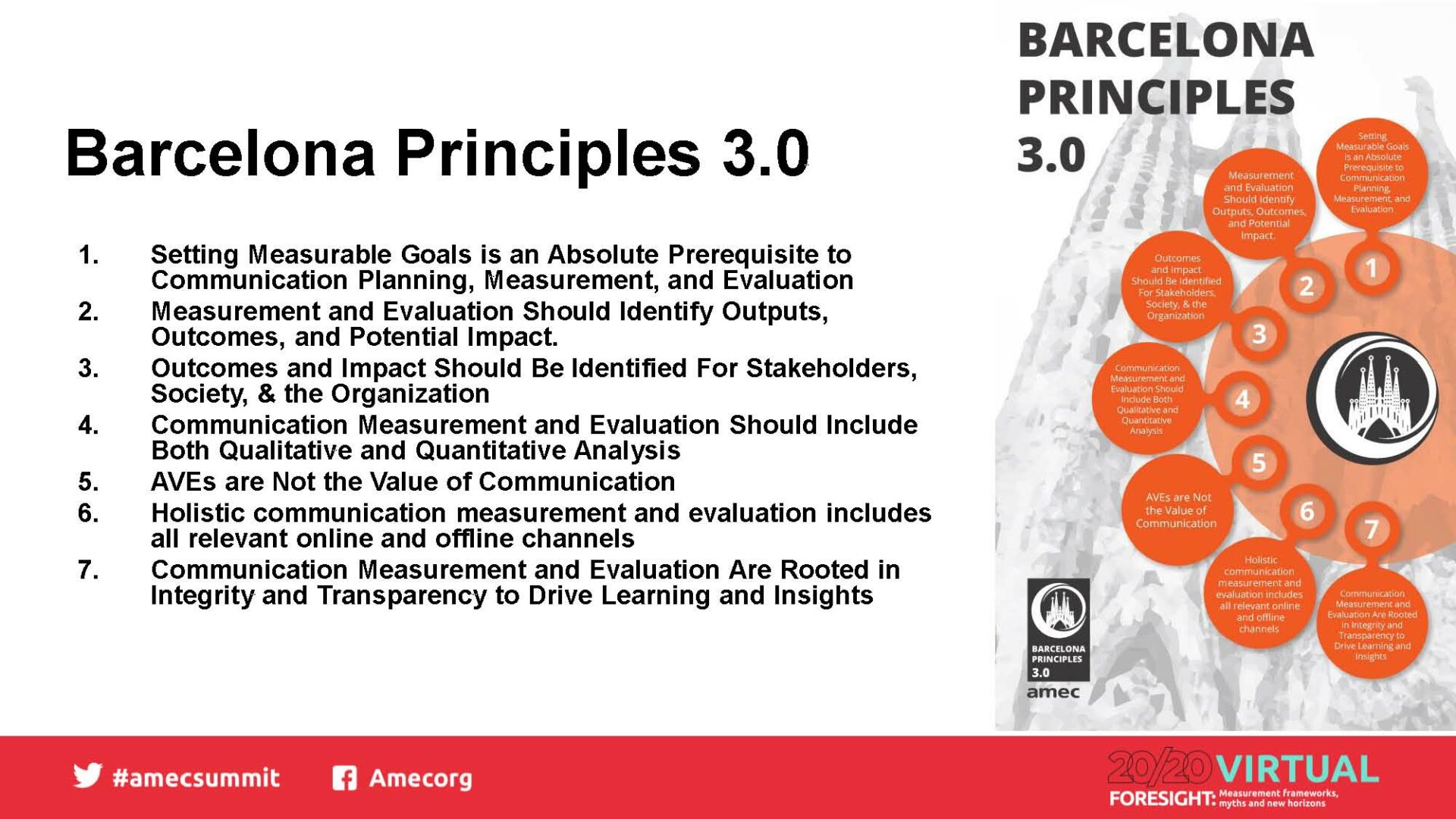 Barcelona Principles 3.0: Leitlinien für Kommunikationskontrolle