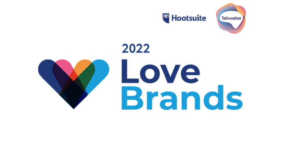 Love Brands Report 2022