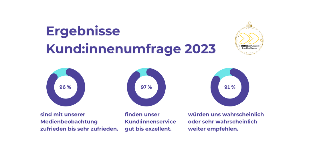 OBSERVER Umfrage neu