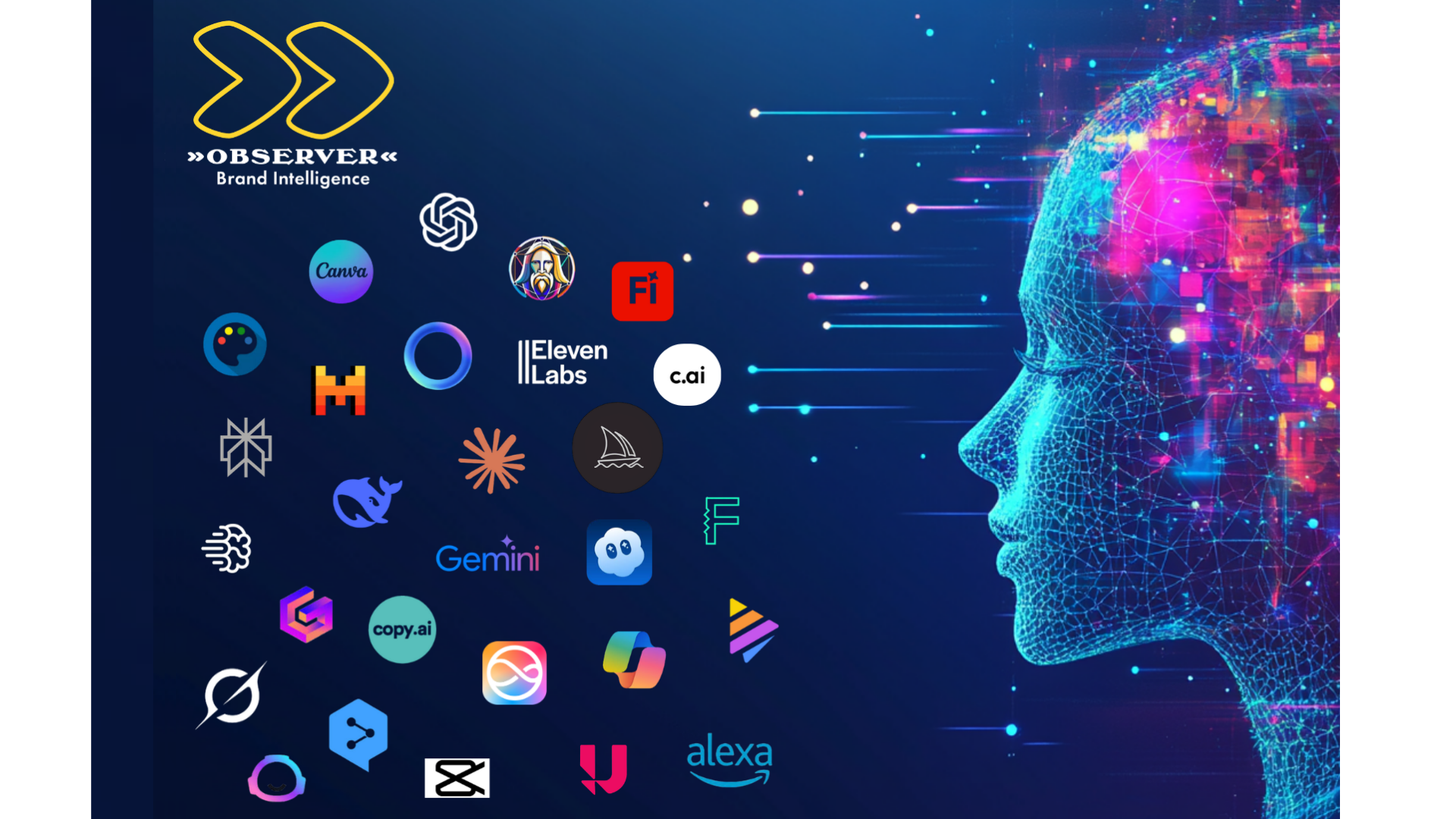 OBSERVER über die mediale Sichtbarkeit der KI-Tools