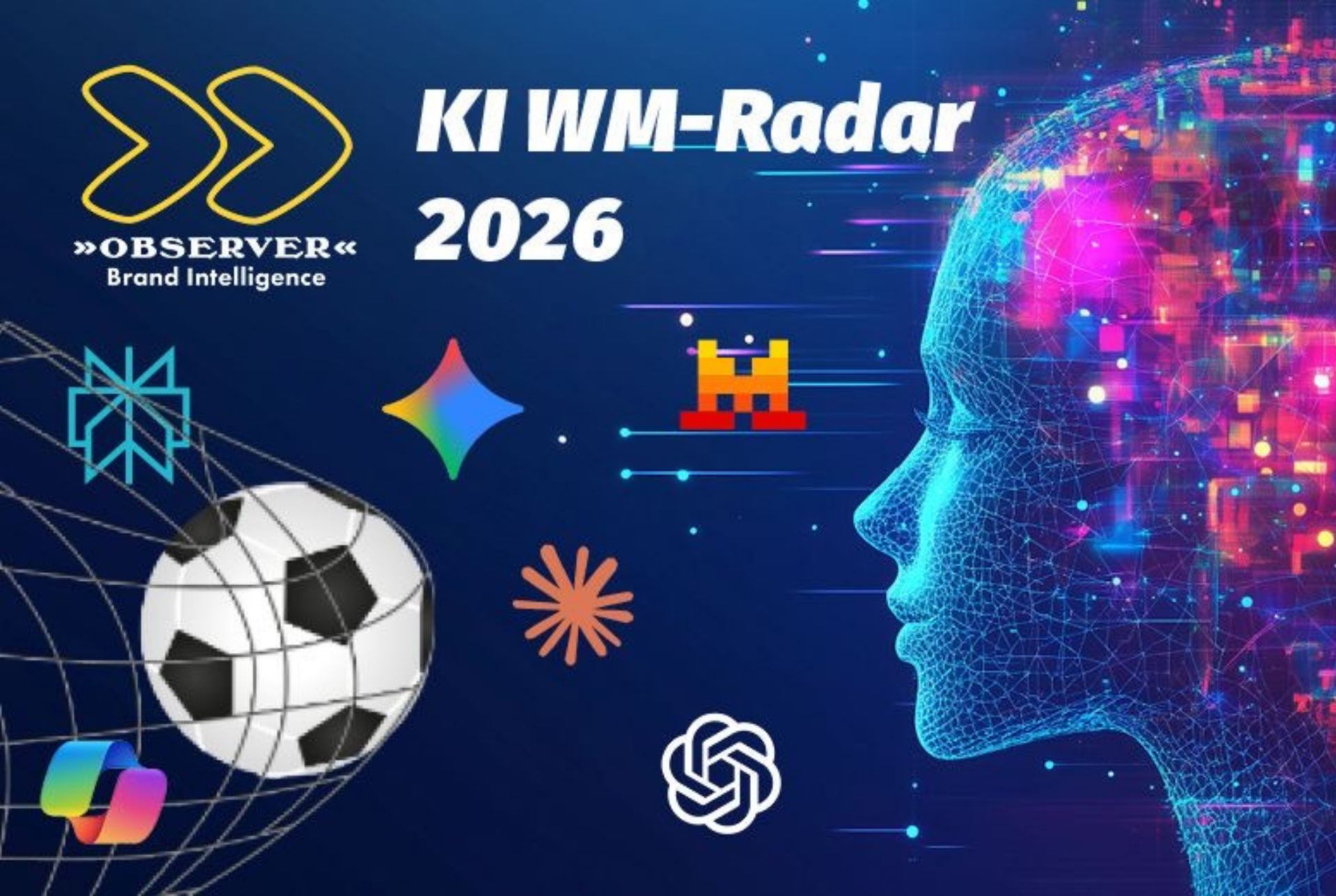 KI WM-Radar 2026 von OBSERVER